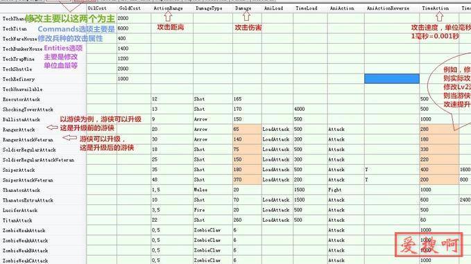 [分享] 教你不用改存档，修改ZXRules.dat规则文件达到僵尸百万围城