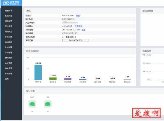 极1S（hc5661)、小米mini、newifi Y1刷高格固件高恪固件完美适配，比爱快还凶残的智能流控