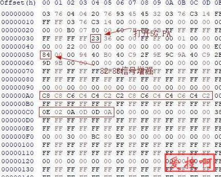 新路由3(newifi d2)修改eeprom提高WiFi信号超强信号EEPROM新路由3breed修改MAC