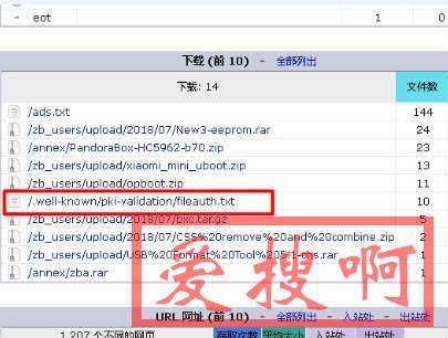 fileauth.txt文件有什么用？