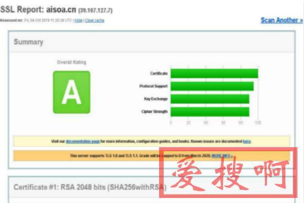 [教程]Centos宝塔面板升级openssl增强nginxSSL安全性