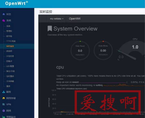 超低CPU占用极低，稳定精简版OpenWrt