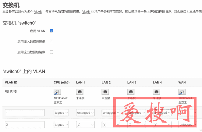 Openwrt固件有线纯ap模式设置