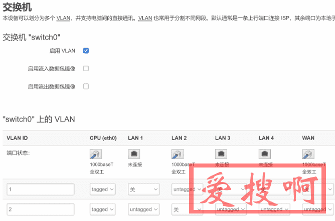 Openwrt固件有线纯ap模式设置