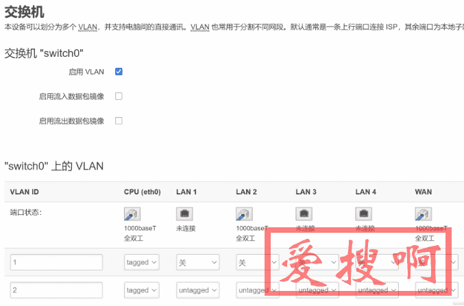 Openwrt固件有线纯ap模式设置