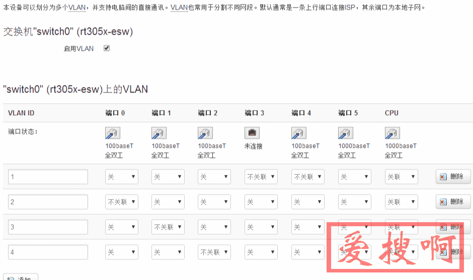 openwrt使用MWAN3