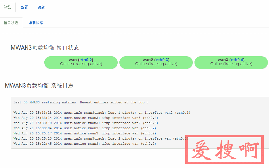 MWAN3配置完成效果图