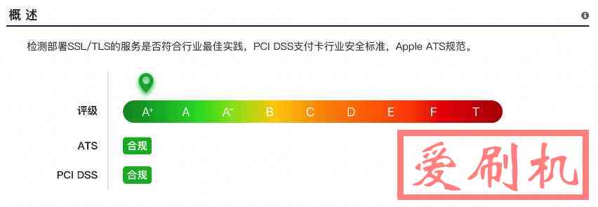 acme申请续订泛域名证书