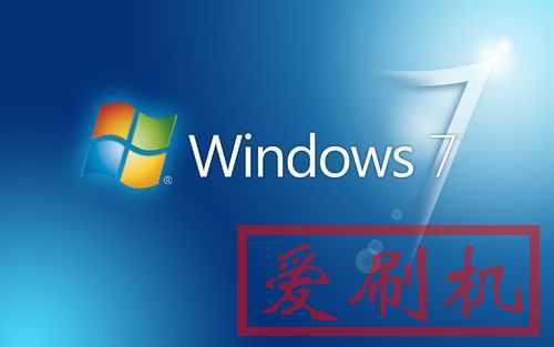 Win7系统