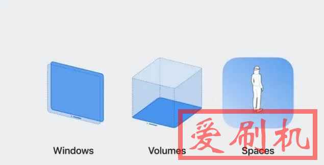 苹果发布Vision Pro开发者套件，支持开发创新应用