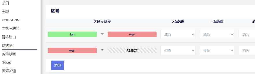 路由器开启ipv6 DDNS