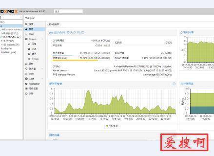 在Proxmox VE上运行OpenWrt/LEDE虚拟机——1.关于Proxmox VE