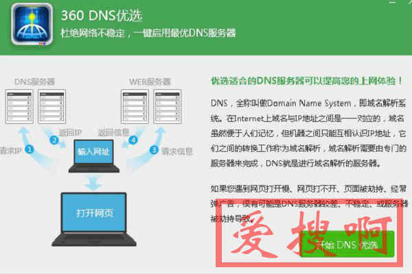 使用TCP方式解决DNS污染问题，如何解决DNS污染问题？