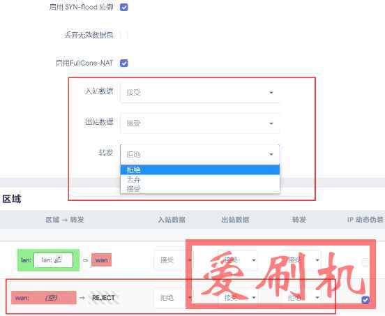 openwrt防火墙里入站数据、出站数据、转发都是什么意思？WAN入站数据拒绝