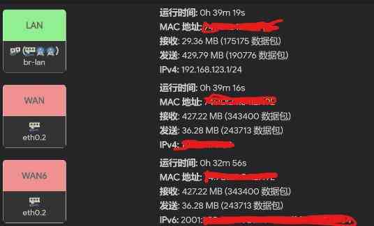 IPv6 SLAAC和DHCPv6哪个更好？